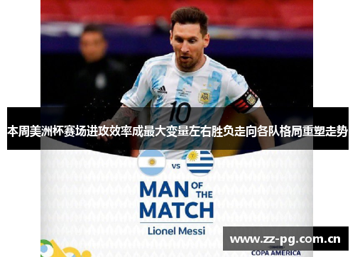 本周美洲杯赛场进攻效率成最大变量左右胜负走向各队格局重塑走势